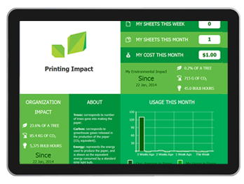 Papercut Live, Tile, UI, Data Matrix